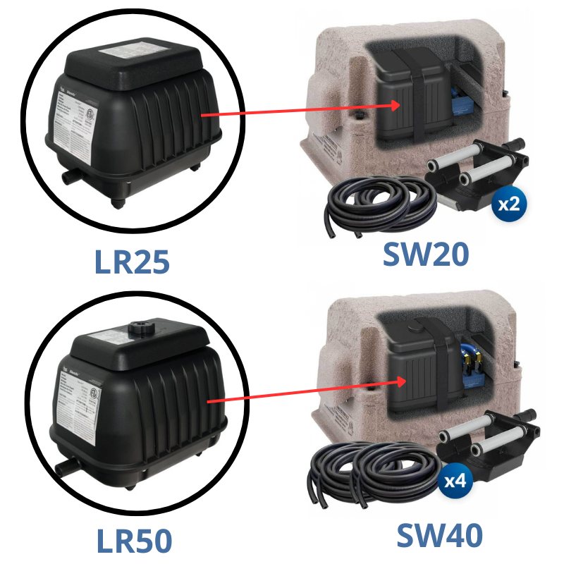 Airmax SilentAir LR Series Diaphragm Compressors - LR25 and LR50 Compressors for Airmax Shallow Water Aeration SW20 and SW40