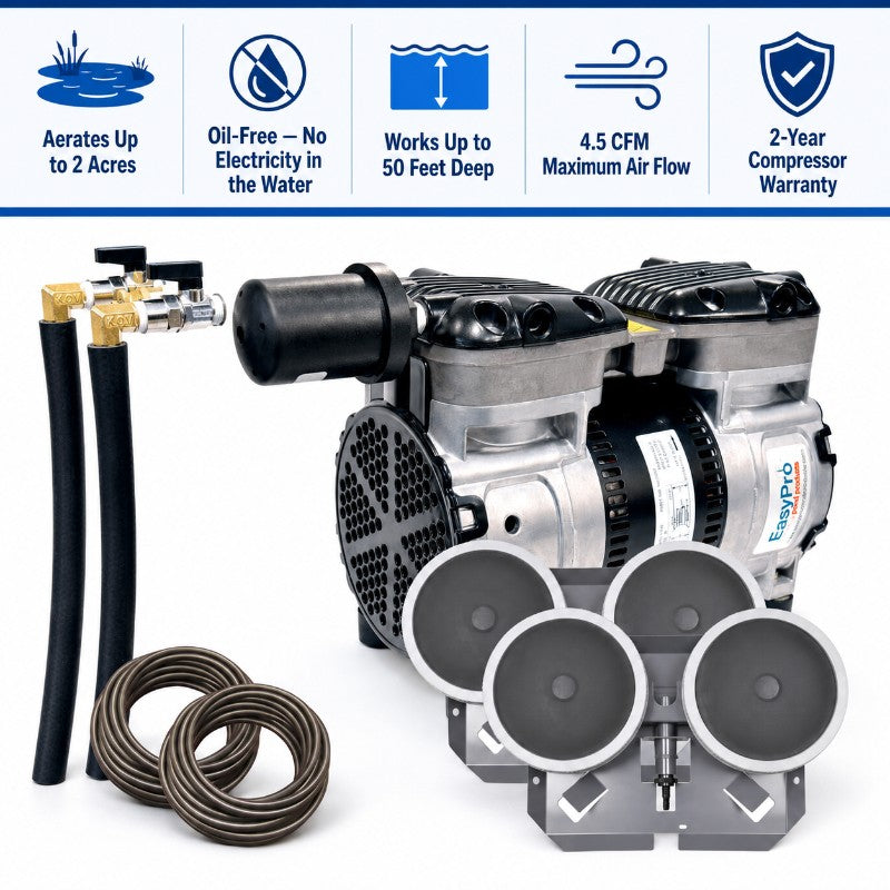 EasyPro 1/2 HP Rocking Piston Aeration System PA65 with key feature icons