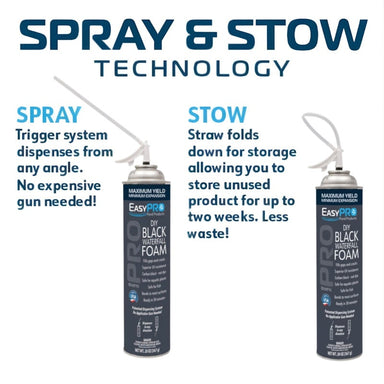 EasyPro Black Waterfall Foam spray and stow technology