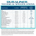 EasyPro DuraLiner 45 Mil EPDM Pond Liner | By the Roll - Technical Specifications Shown