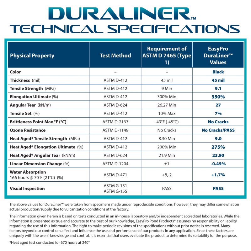 EasyPro DuraLiner 45 Mil EPDM Pond Liner | By the Roll - Technical Specifications Shown