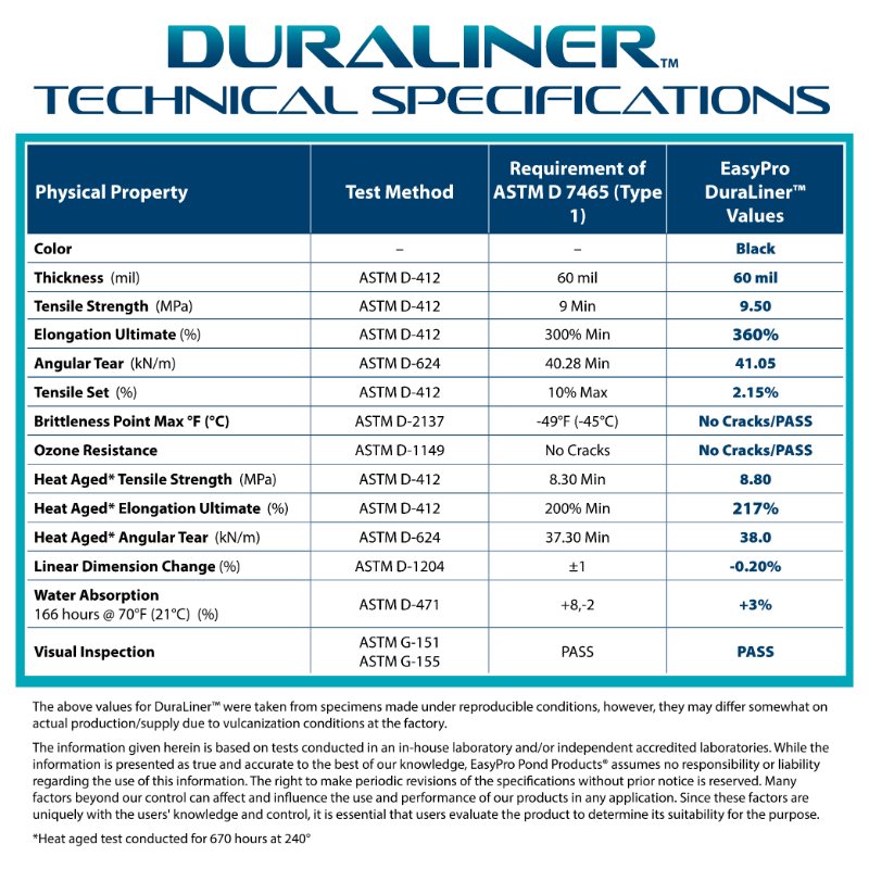 EasyPro DuraLiner 60 Mil EPDM Pond Liner | By the Roll - Technical Specifications of the Liner Shown