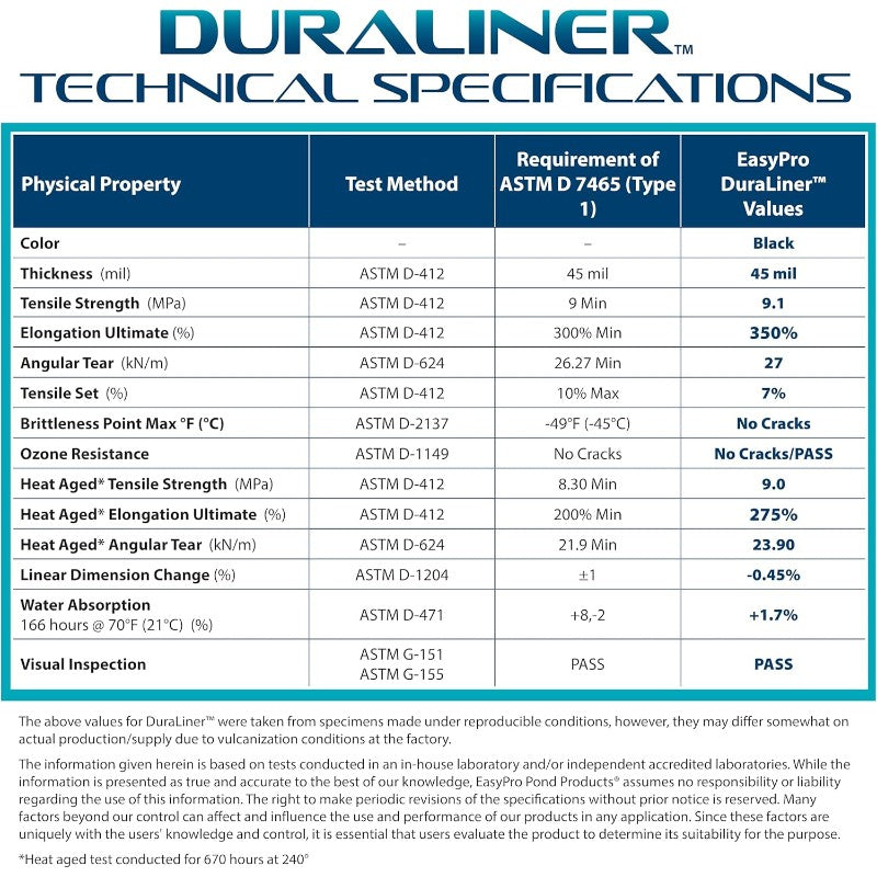 EasyPro DuraLiner Pre-Cut | Boxed - Technical Specifications Shown