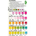 EasyPro Microbe-Lift 5-in-1 Pond Test Strips test procedure shown