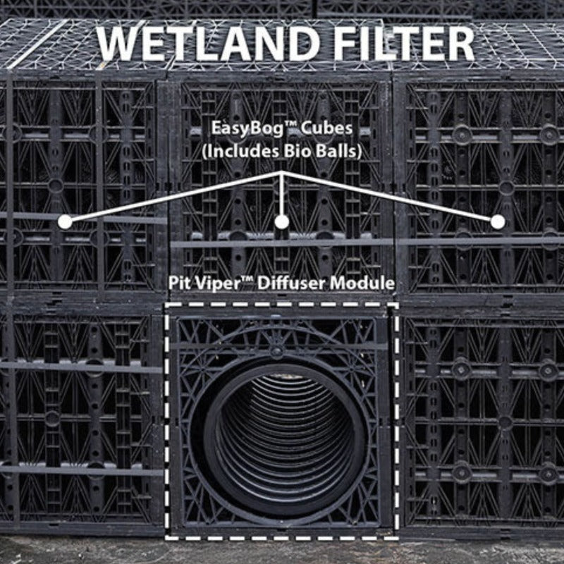 EasyPro Recreational Swim Pond Kit wetland filter PRO-Blox system with Pit Viper diffuser and EasyBog cubes