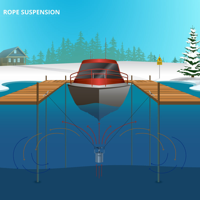 Kasco De-Icer - Rope Suspension Image Description