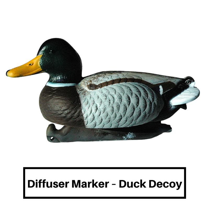 Outdoor Water Solutions Deluxe Windmill Pond Aerator - Duck Decoy Accessory