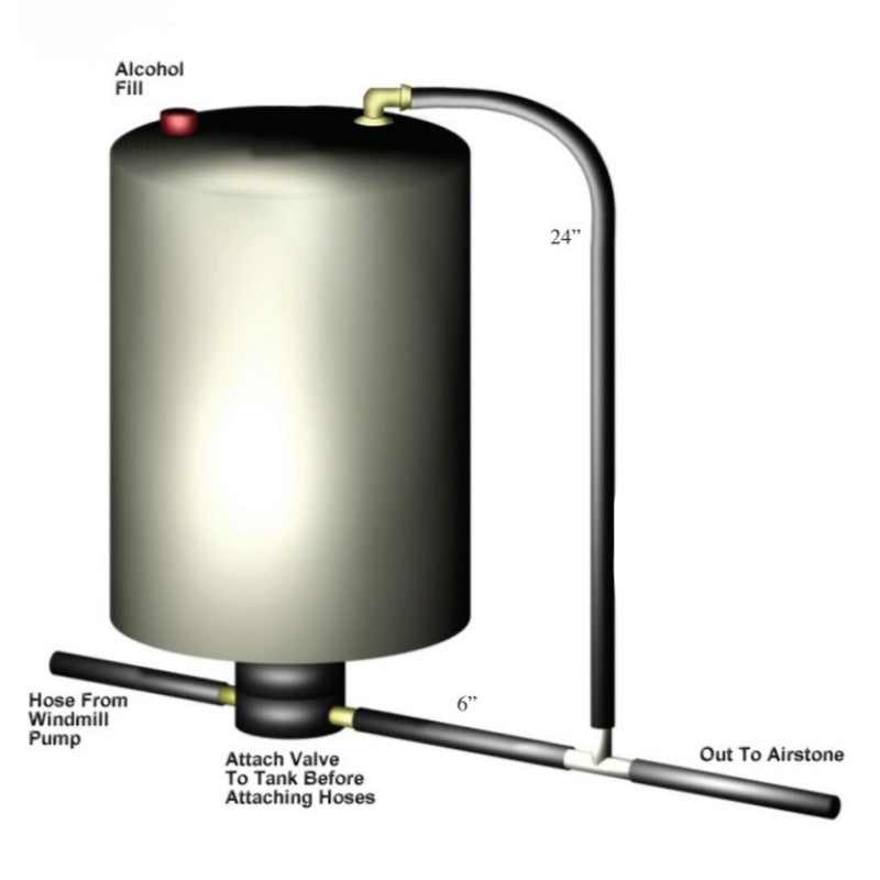 Outdoor Water Solutions Freeze Control Unit - Diagram of the tank with hoses and valve connections