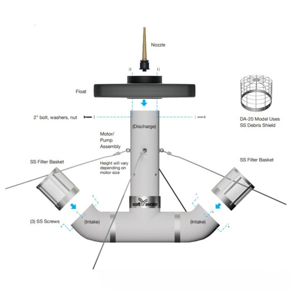 Scott Aerator Shallow Water Fountain Adapter - Assembly Instructions Image