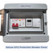 Vanguard Deluxe GFCI Protection Breaker Panel