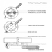 Vertex FunnelJet Floating Fountain Series Details