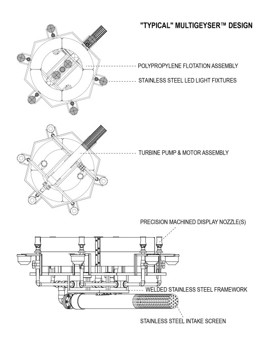 Vertex MultiGeyser Floating Fountain Series Details