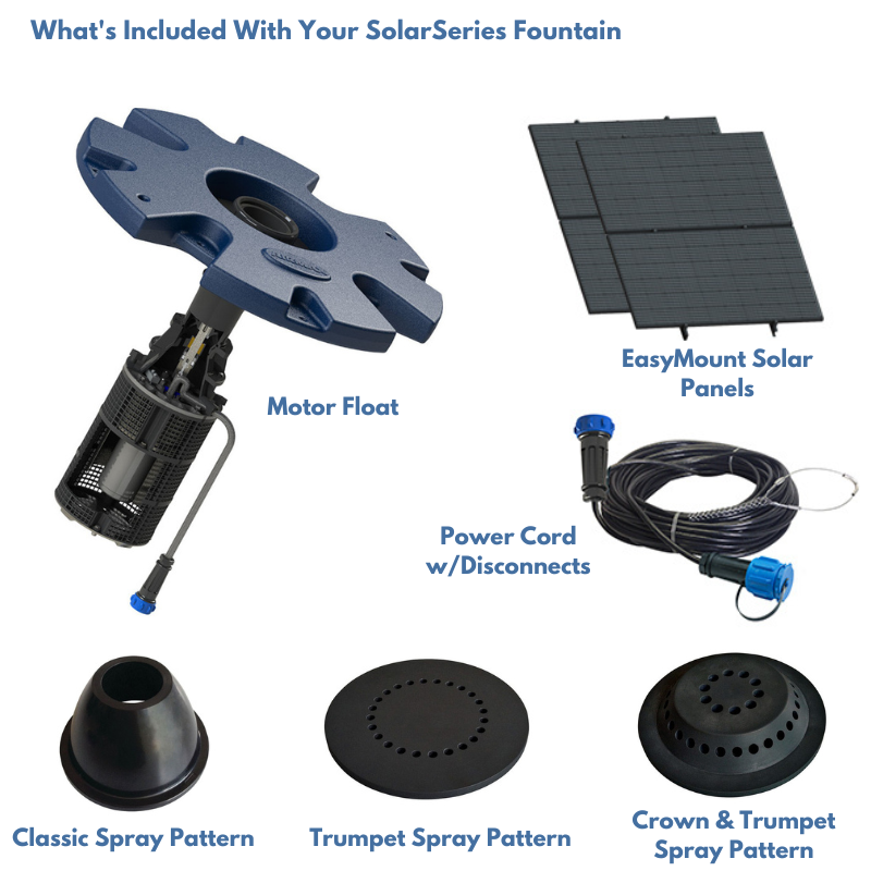 What's Included with the Solar Series Fountain